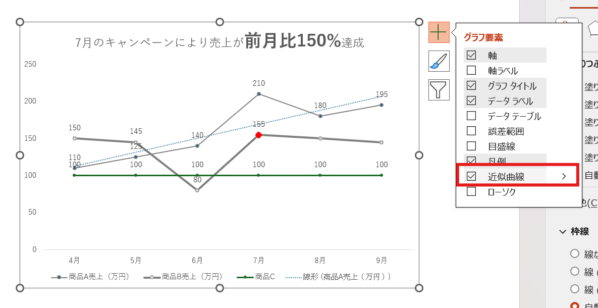 右側に表示される「+」(グラフ要素)ボタンをクリックし、「近似曲線」にチェック 右側に表示される「+」(グラフ要素)ボタンをクリックし、「近似曲線」にチェック